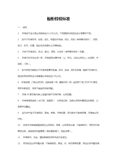 橱柜检验标准