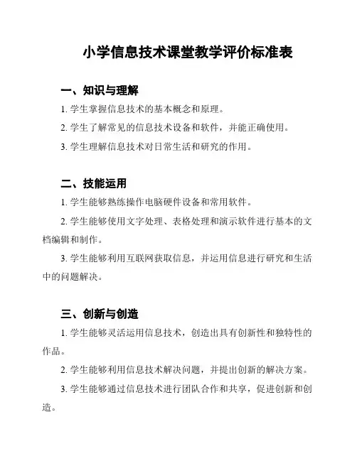 小学信息技术课堂教学评价标准表