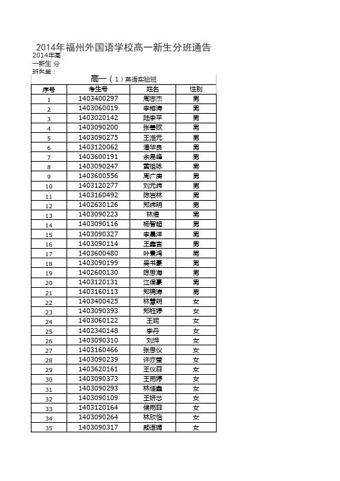 2014年福州外国语学校高一新生分班通告