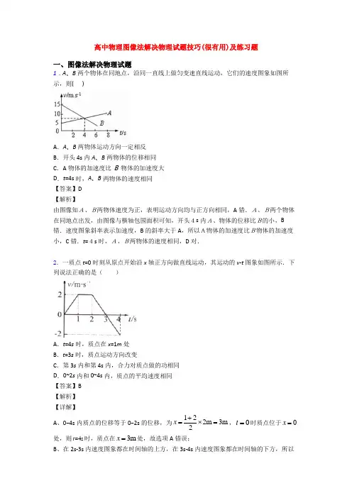 高中物理图像法解决物理试题技巧(很有用)及练习题