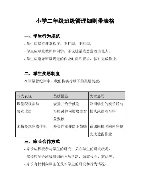 小学二年级班级管理细则带表格