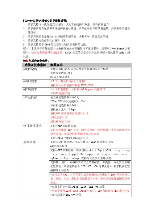 F100-A-G2技术指标引导(20160601)