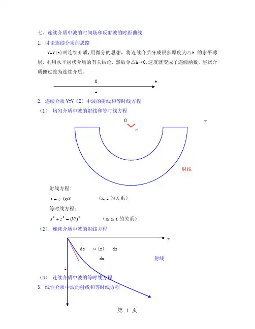 连续介质中波的时间场和反射波的时距曲线-7页文档资料