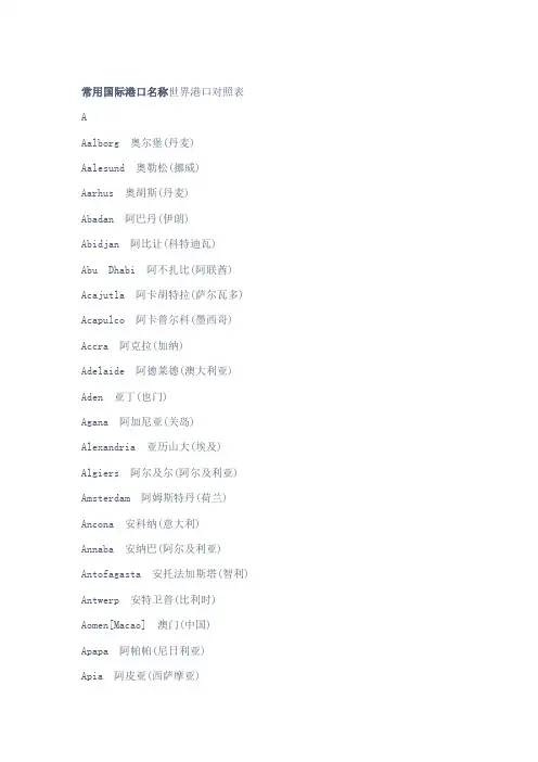常用国际港口名称世界港口对照表