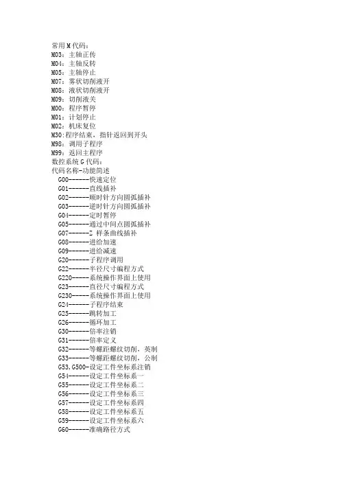 数控机床代码