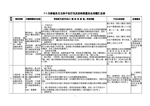 参建各方主体不良行为及实体质量安全问题汇总表