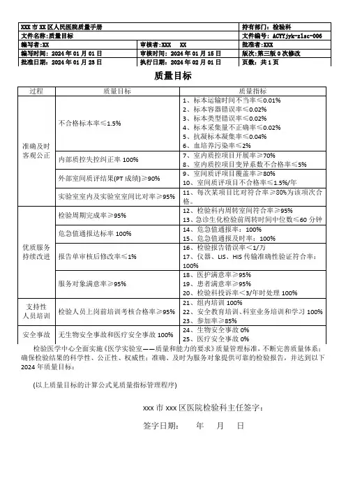 检验科质量手册质量目标