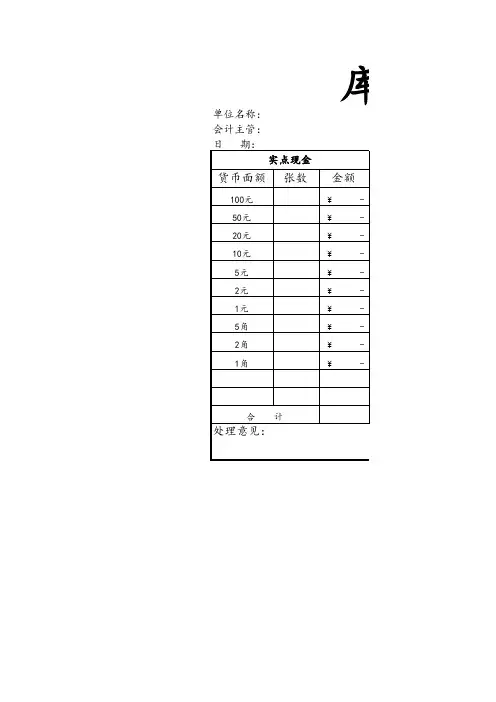 库存现金盘点表库存现金日记账