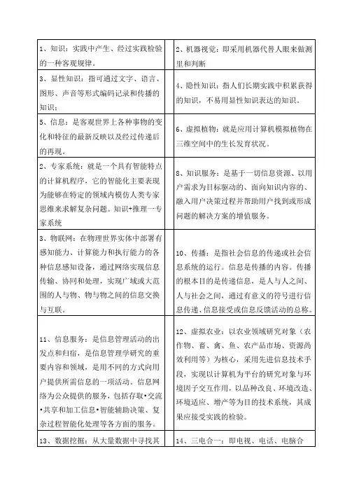 农业信息化技术试题