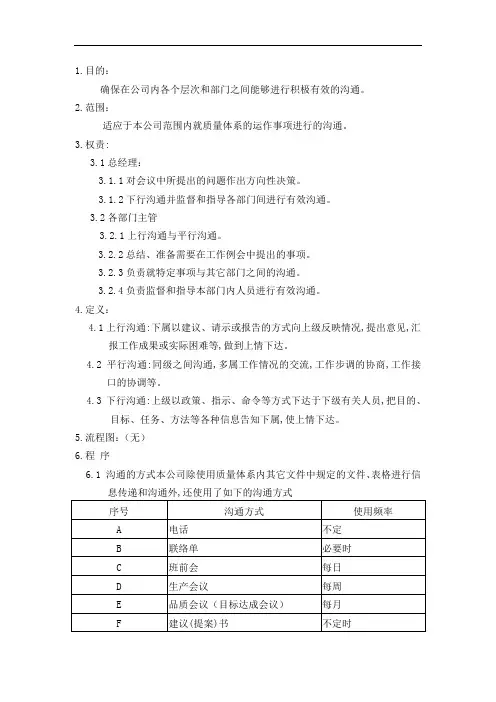内部沟通控制程序
