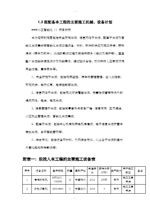 拟配备本工程的主要施工机械、设备计划表