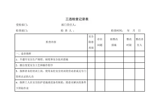 三违检查记录表