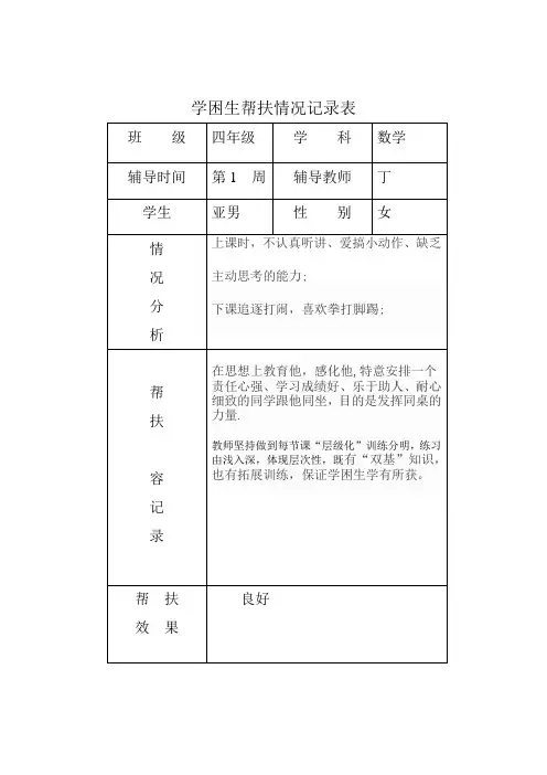学困生帮扶情况记录簿表格