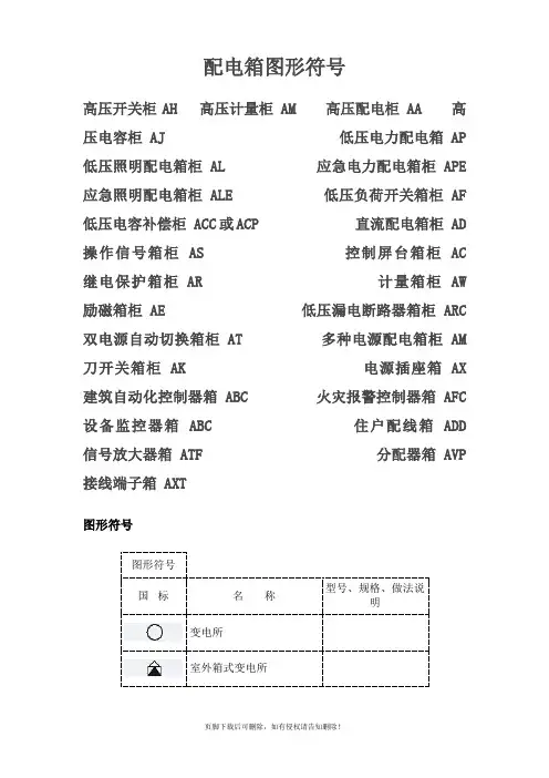 配电箱图形符号