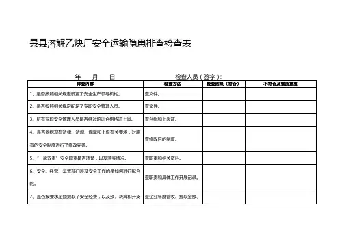 安全隐患排查检查表