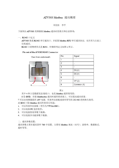施耐德变频器Modbus通讯概要中文