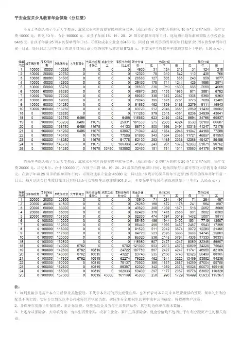 平安金宝贝少儿教育年金保险