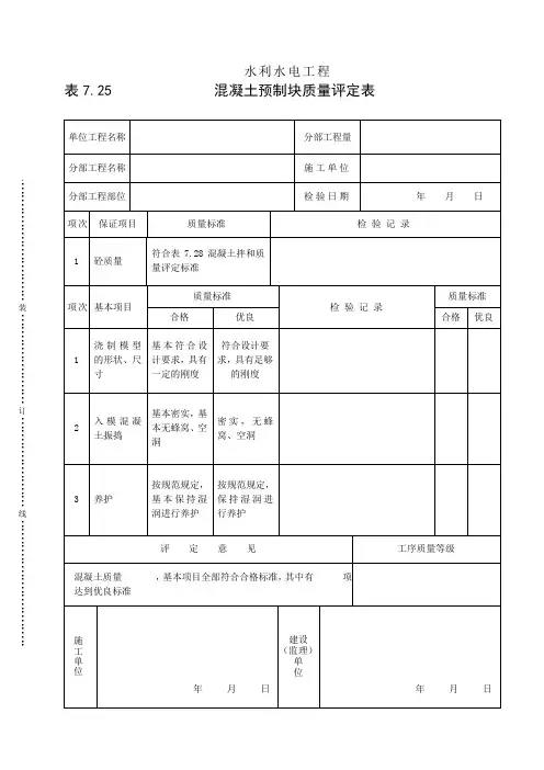 7.25混凝土预制块质量评定表