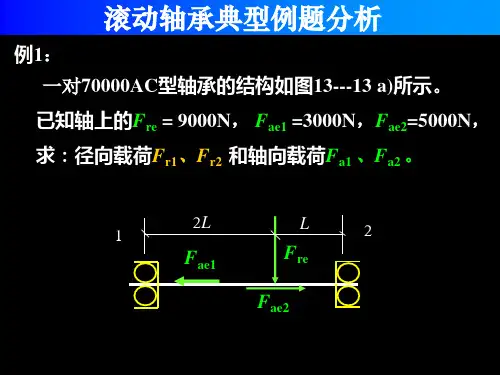 例题分析