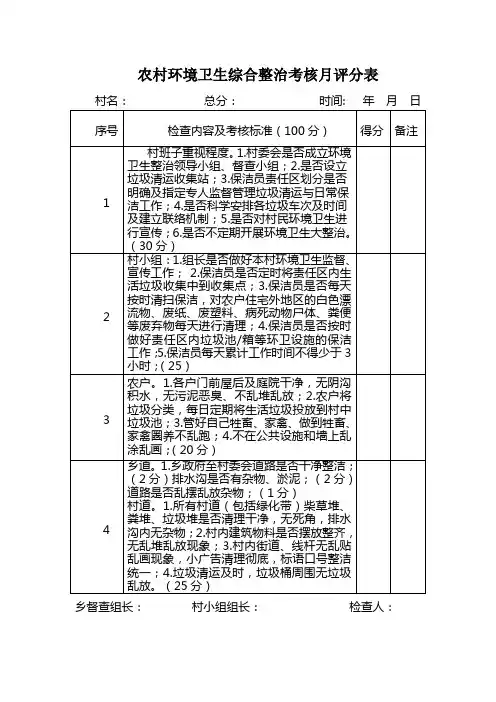 农村环境卫生综合整治考核评分表