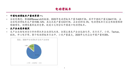全球电动滑板车产品份额及产值分析