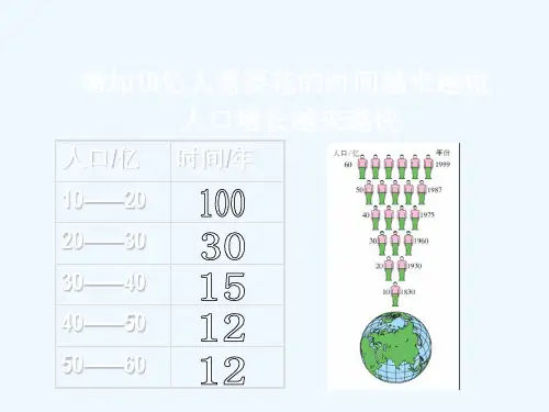 第一节世界的人口7年级地理上
