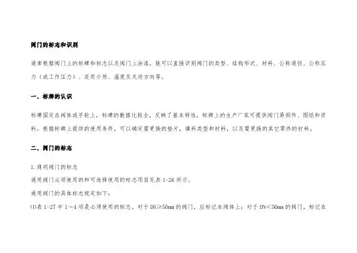 阀门的标志和识别