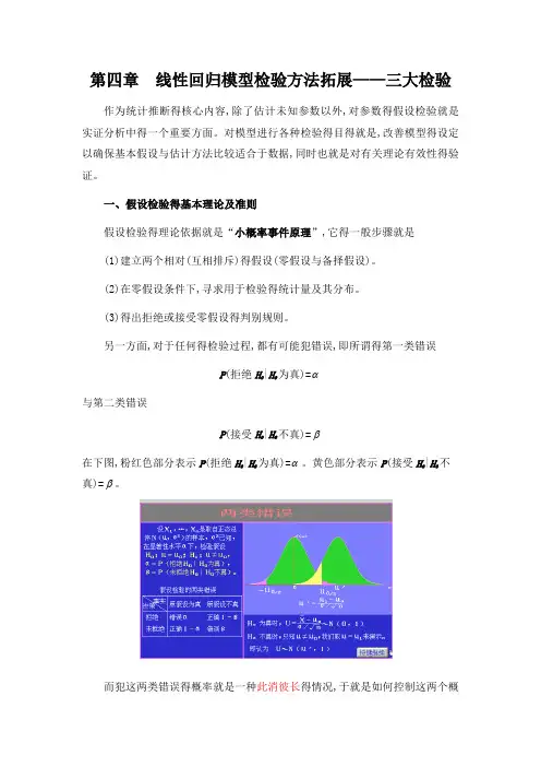 线性回归模型检验方法拓展-三大检验