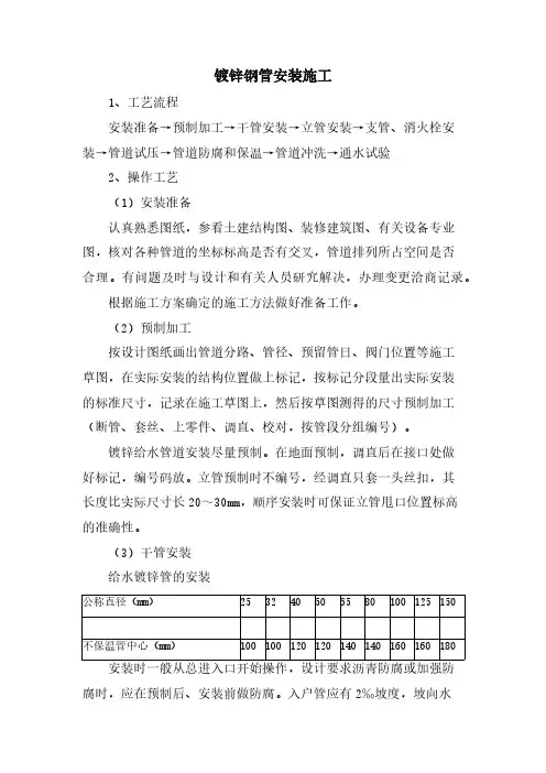 镀锌钢管安装施工