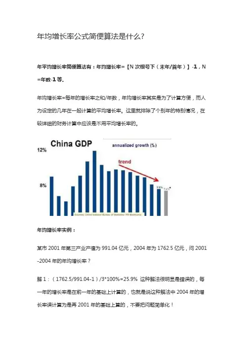 年均增长率公式简便算法
