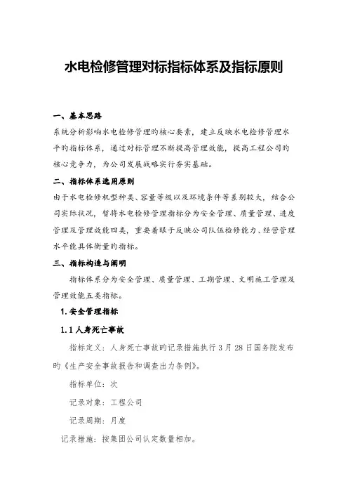 水电检修管理对标