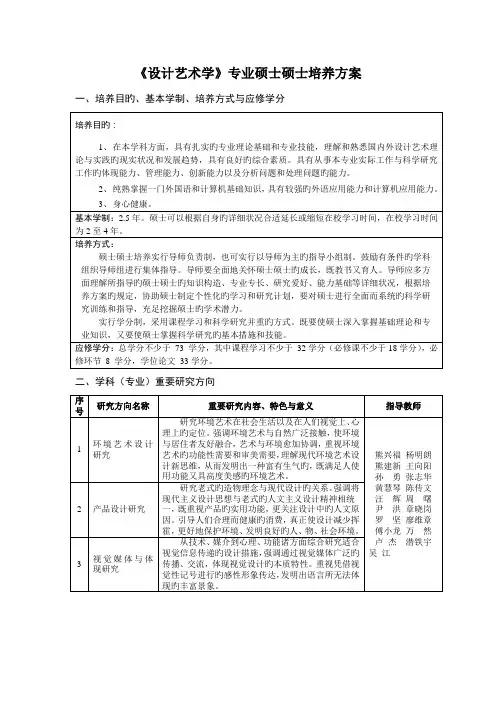 艺术与设计学院硕士研究生培养方案