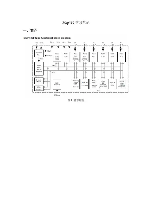 MSP430