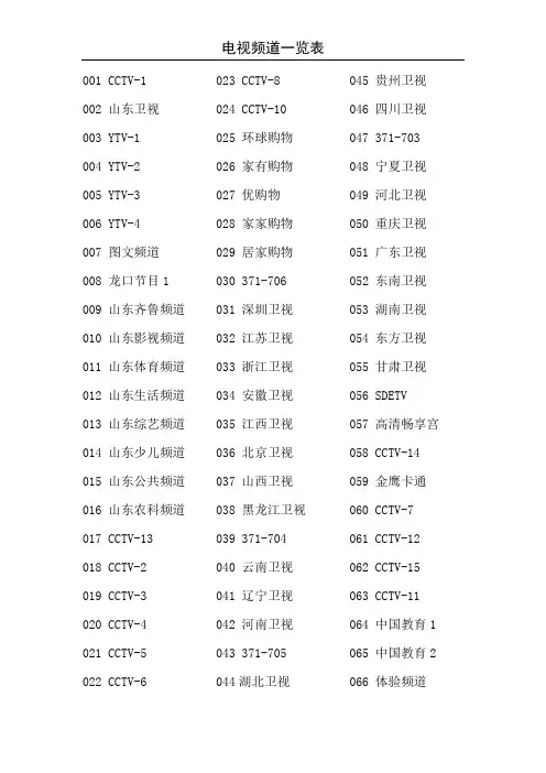 电视频道一览表