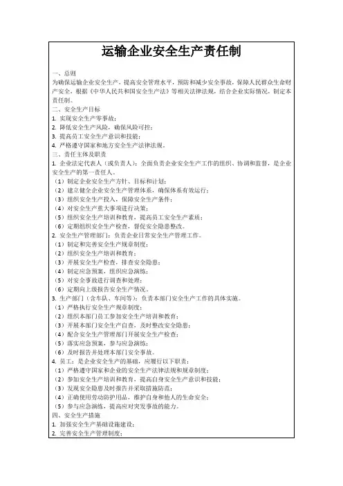 运输企业安全生产责任制