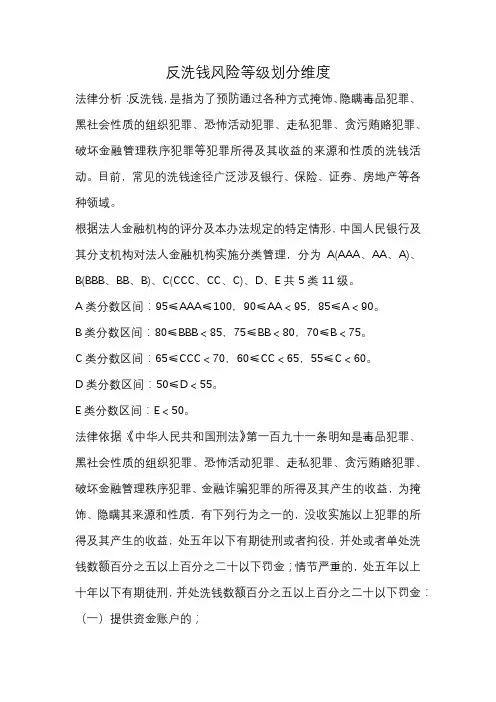 反洗钱风险等级划分维度
