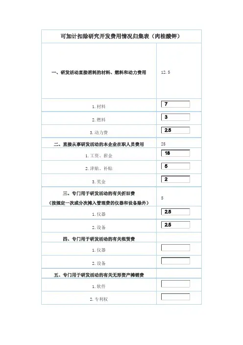 可加计扣除研究开发费用情况归集1