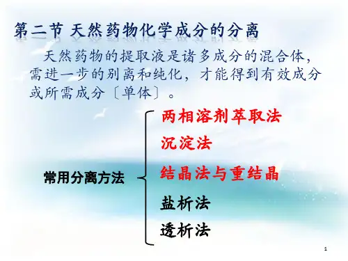 天然药物化学成分的分离