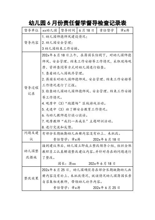 幼儿园6月份责任督学督导检查记录表