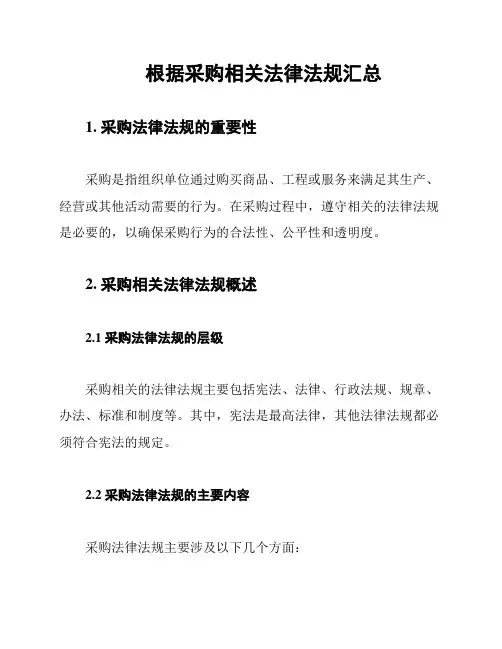 根据采购相关法律法规汇总