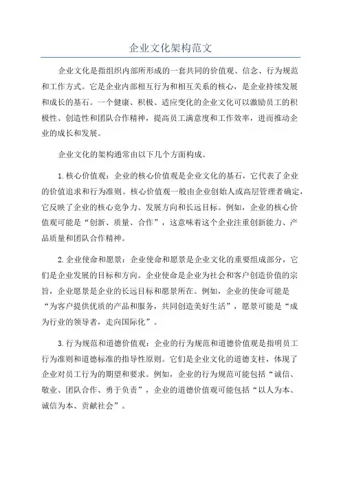 企业文化架构范文