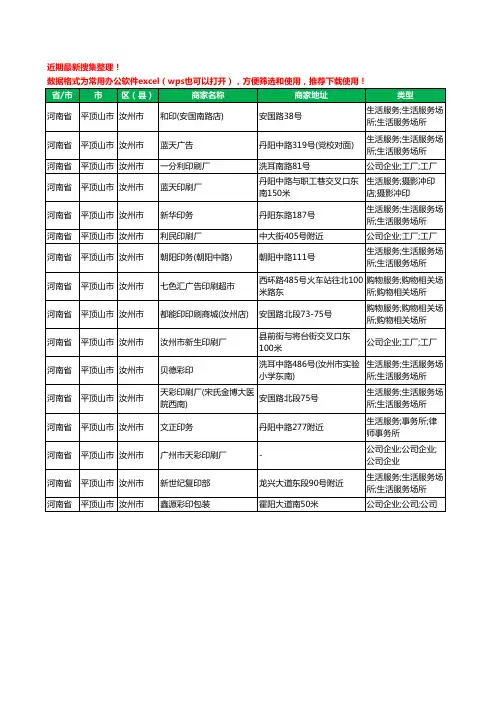 2020新版河南省平顶山市汝州市印刷工商企业公司商家名录名单黄页联系方式大全16家