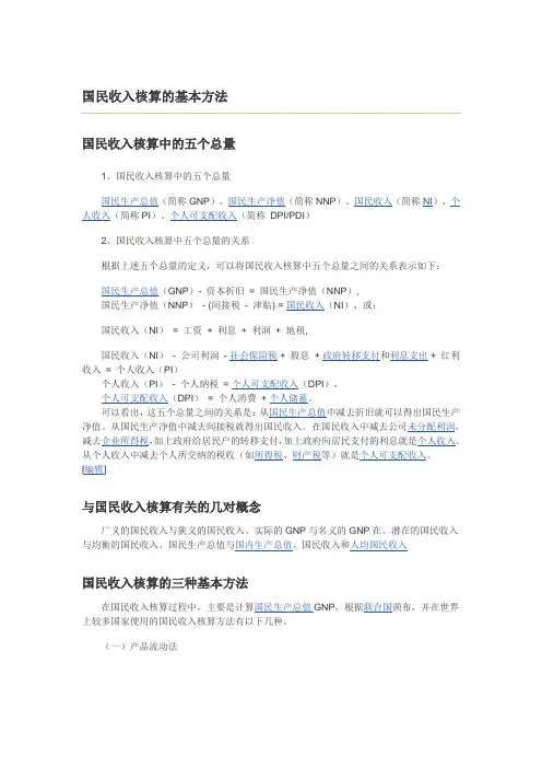 国民收入核算的基本方法