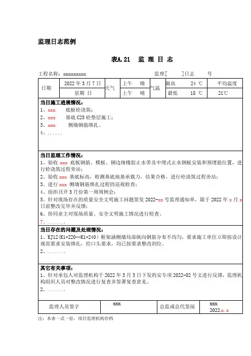 监理日志范本