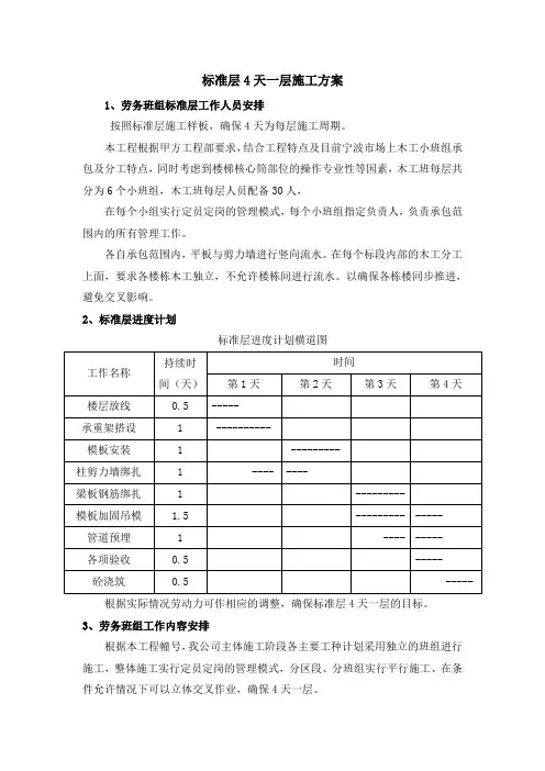 标准层4天一层施工方案