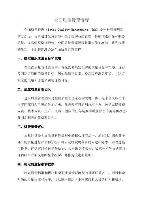 全面质量管理流程
