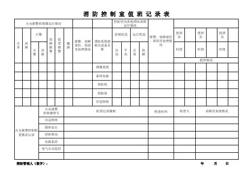 消防控制室值班记录表