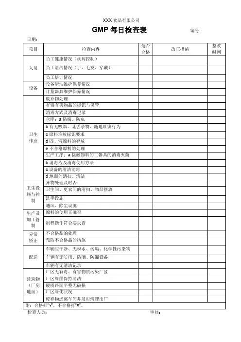 GMP每日卫生检查表