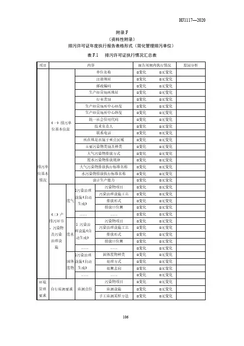 铁合金、电解锰工业-排污许可证年度执行报告表格形式(简化管理排污单位)