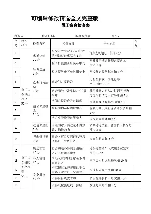 宿舍卫生消防检查表精选全文完整版